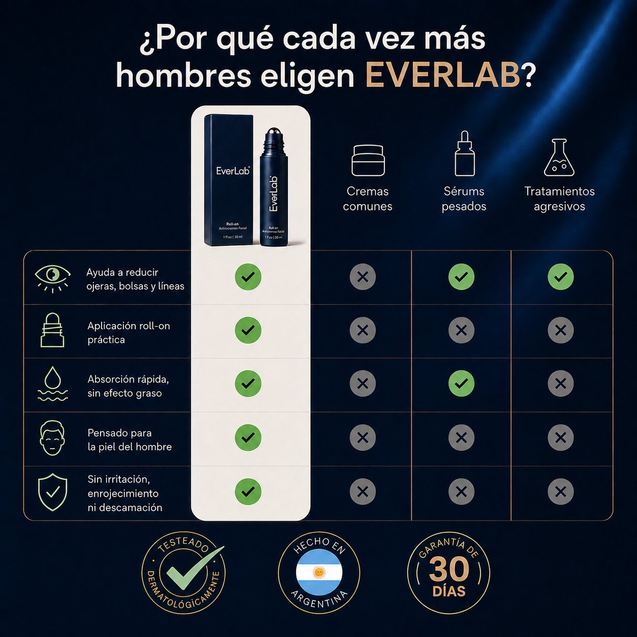 ROLL-ON ANTIAGE PARA CONTORNO DE OJOS