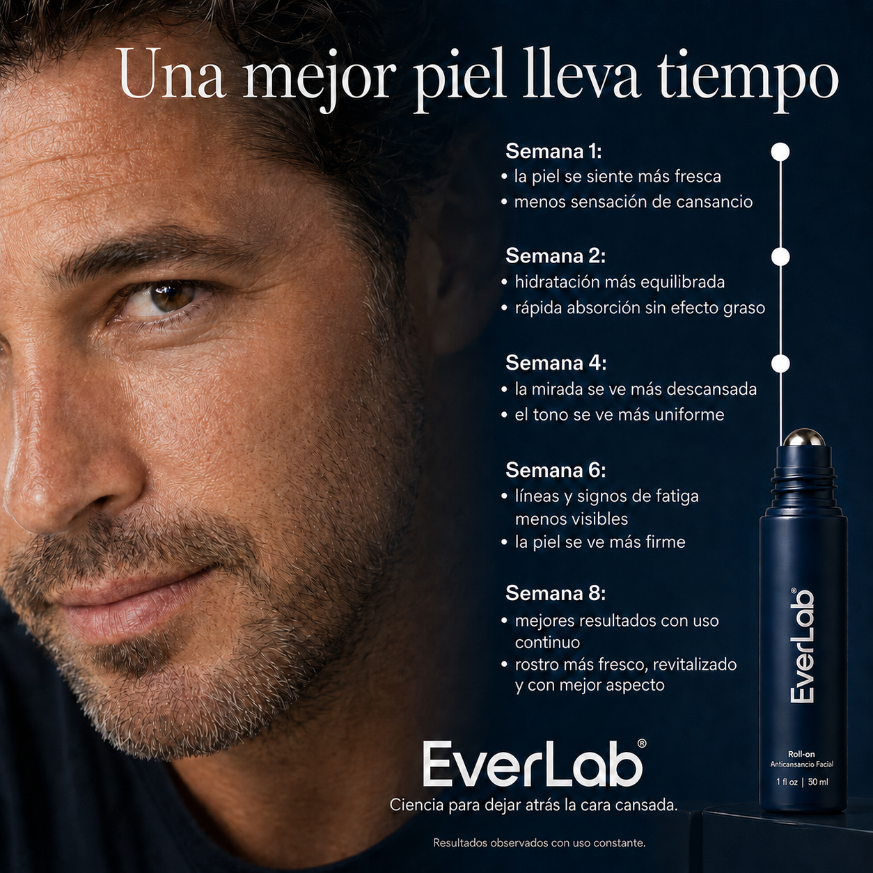 ROLL-ON ANTIAGE PARA CONTORNO DE OJOS